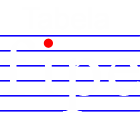 FIPE